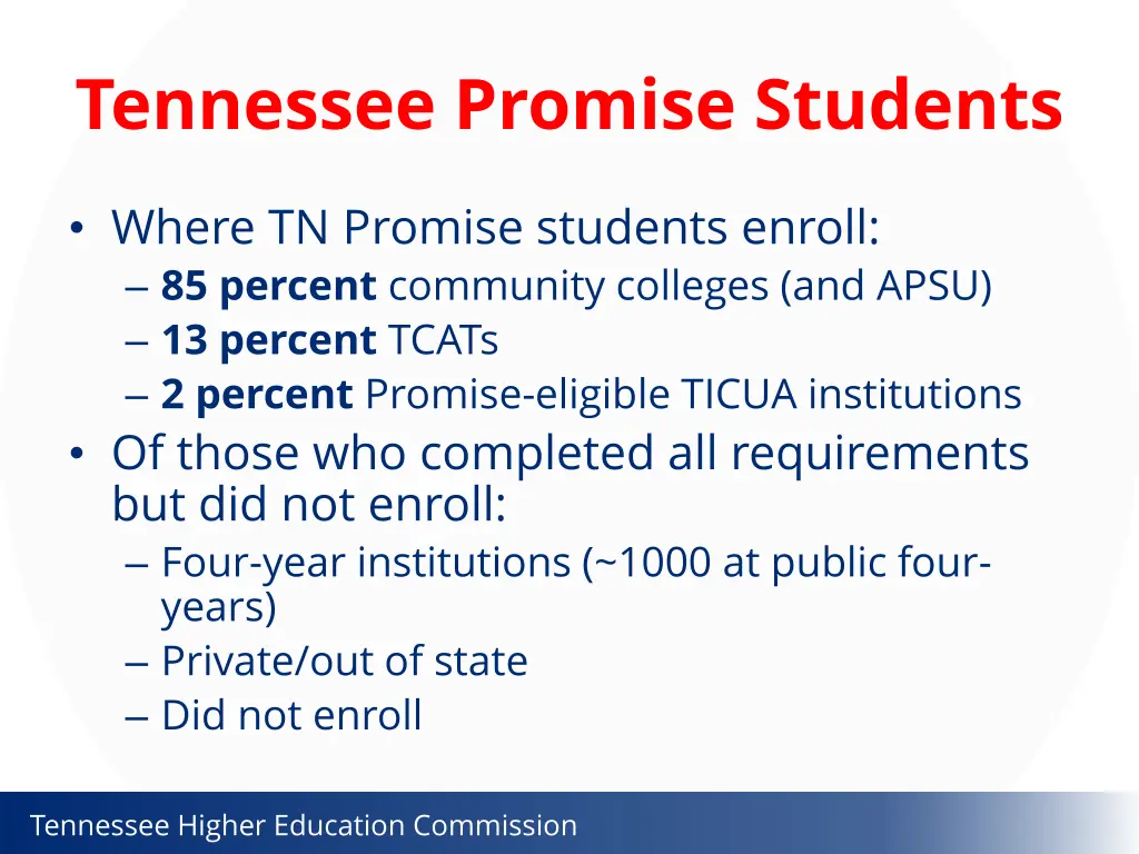 tennessee promise students