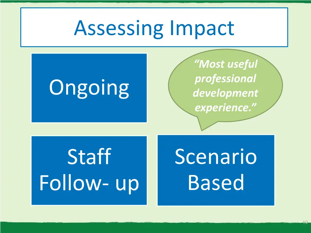 assessing impact