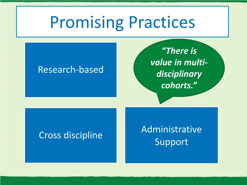 promising practices