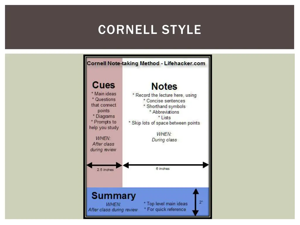 cornell style