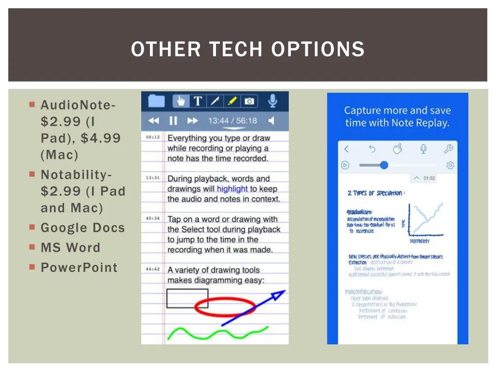 other tech options