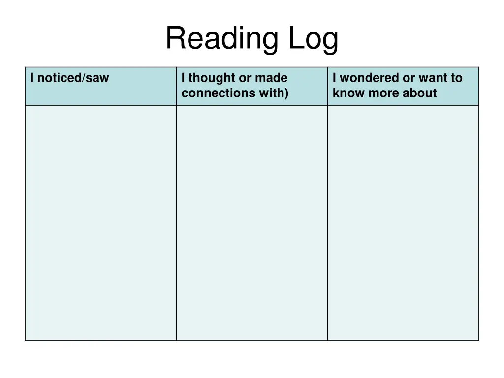 reading log