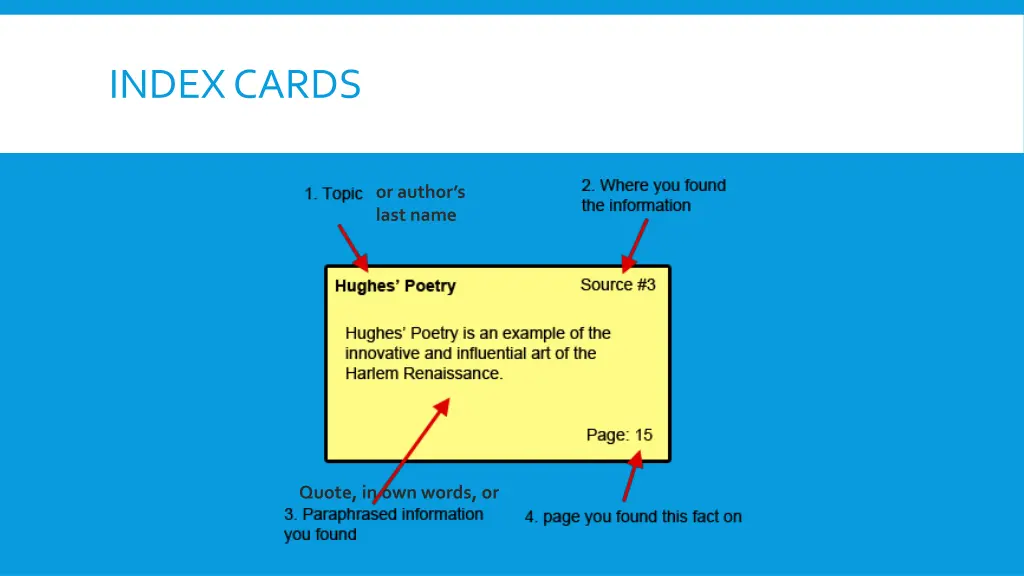 index cards