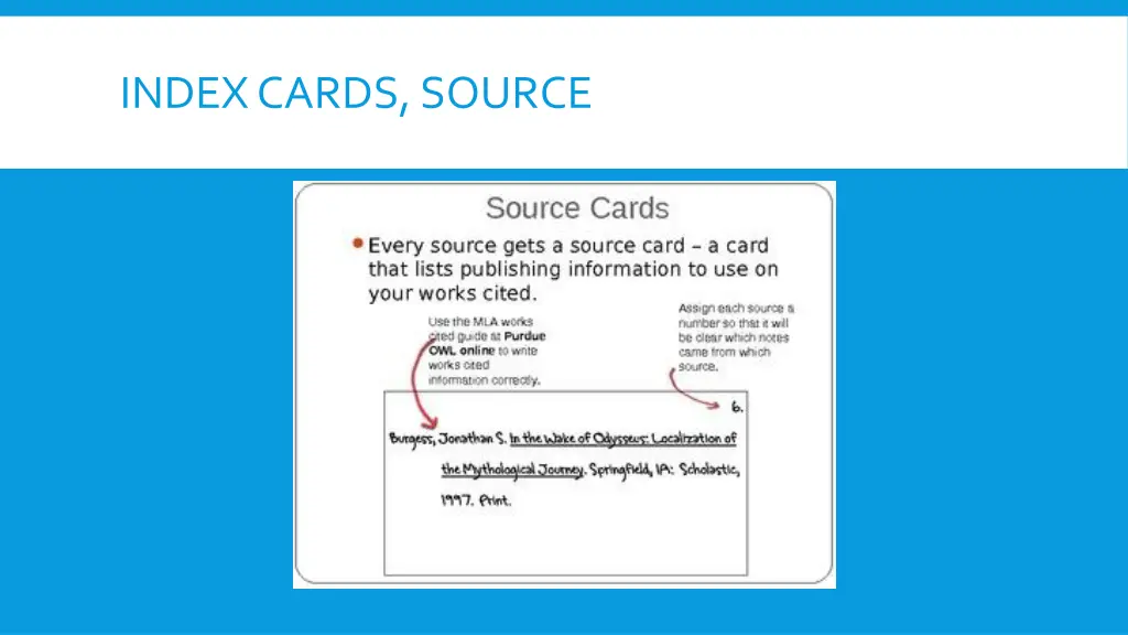 index cards source