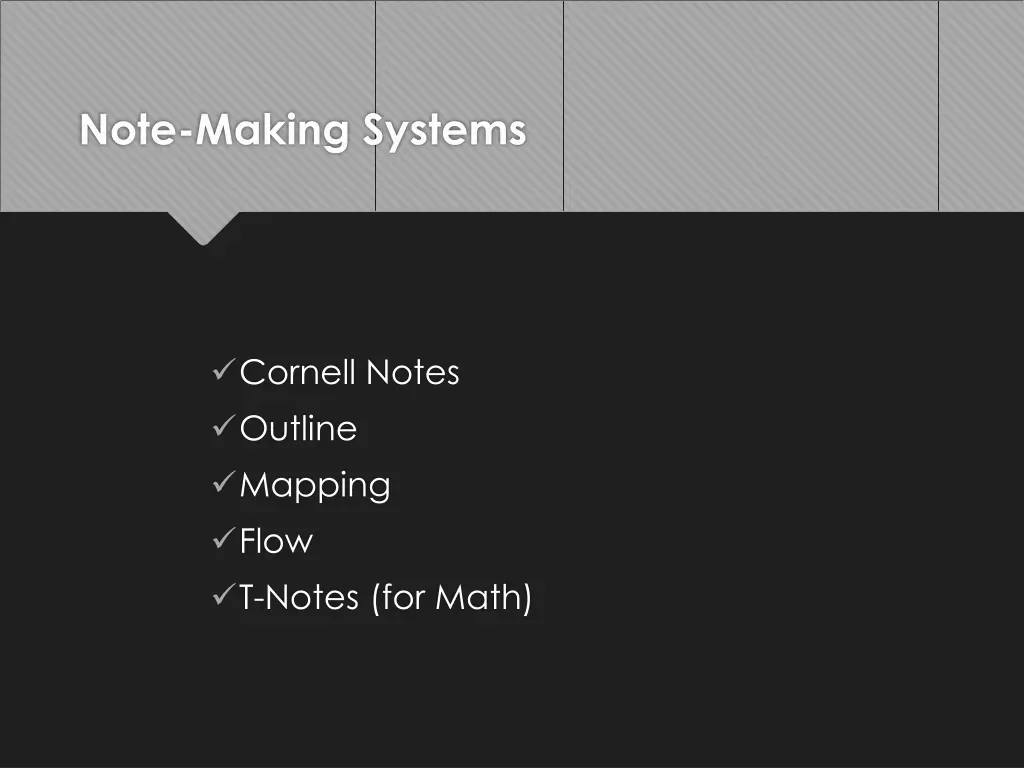 note making systems