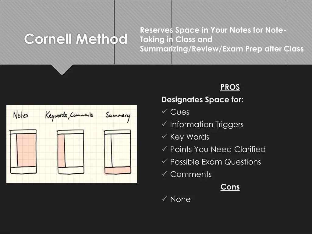 reserves space in your notes for note taking