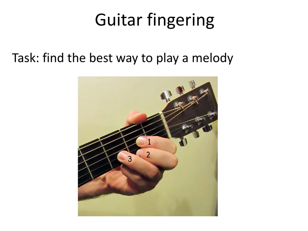 guitar fingering