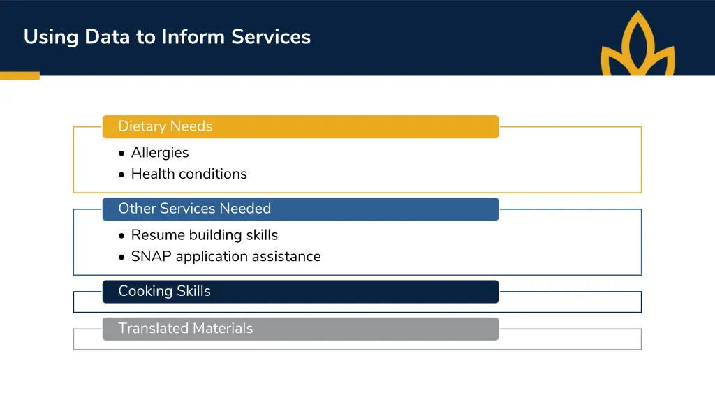 using data to inform services