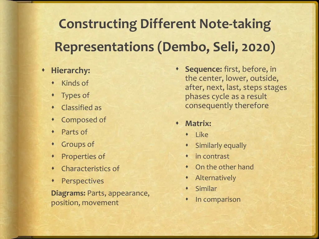 constructing different note taking