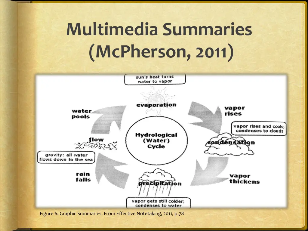 multimedia summaries mcpherson 2011