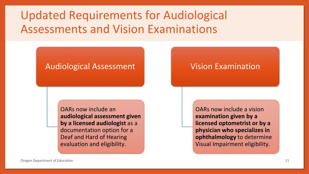 updated requirements for audiological assessments