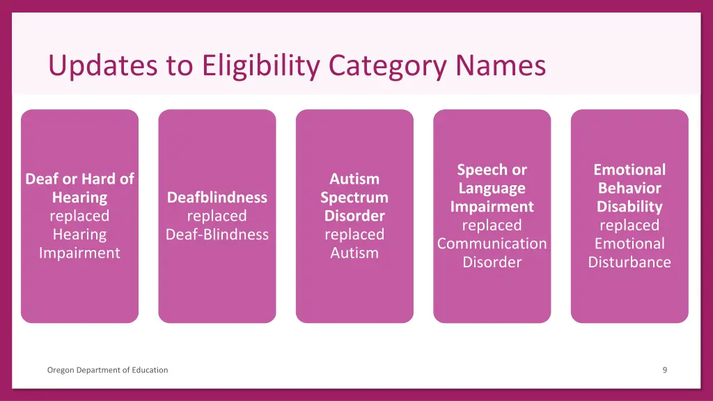 updates to eligibility category names