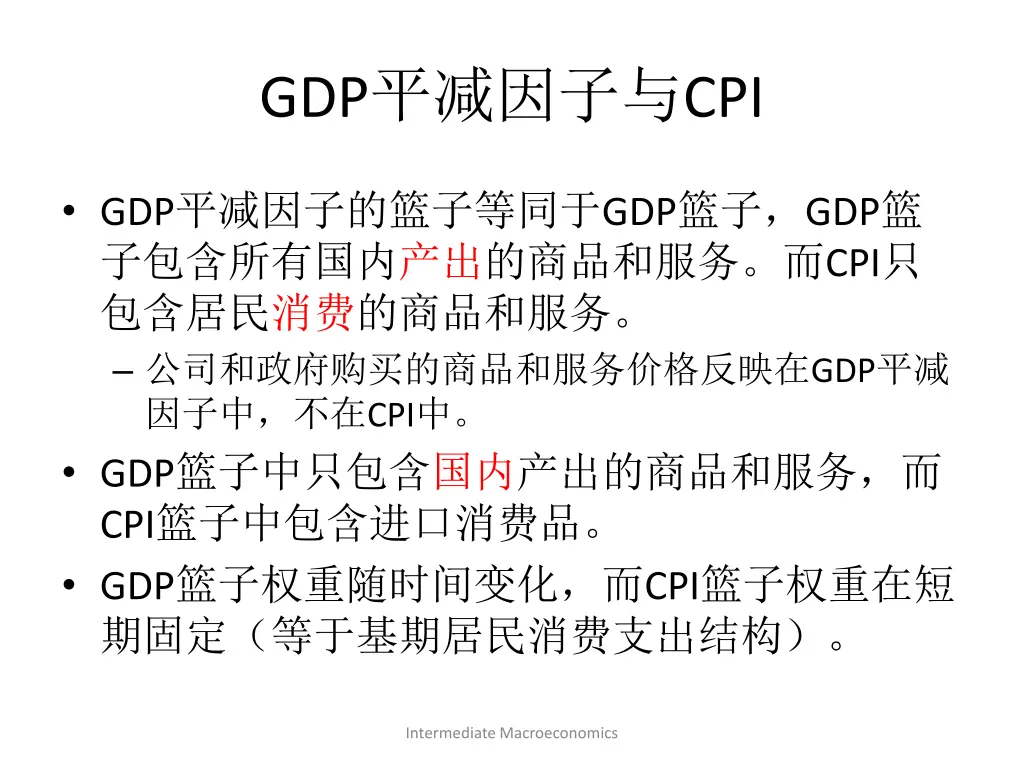 gdp cpi