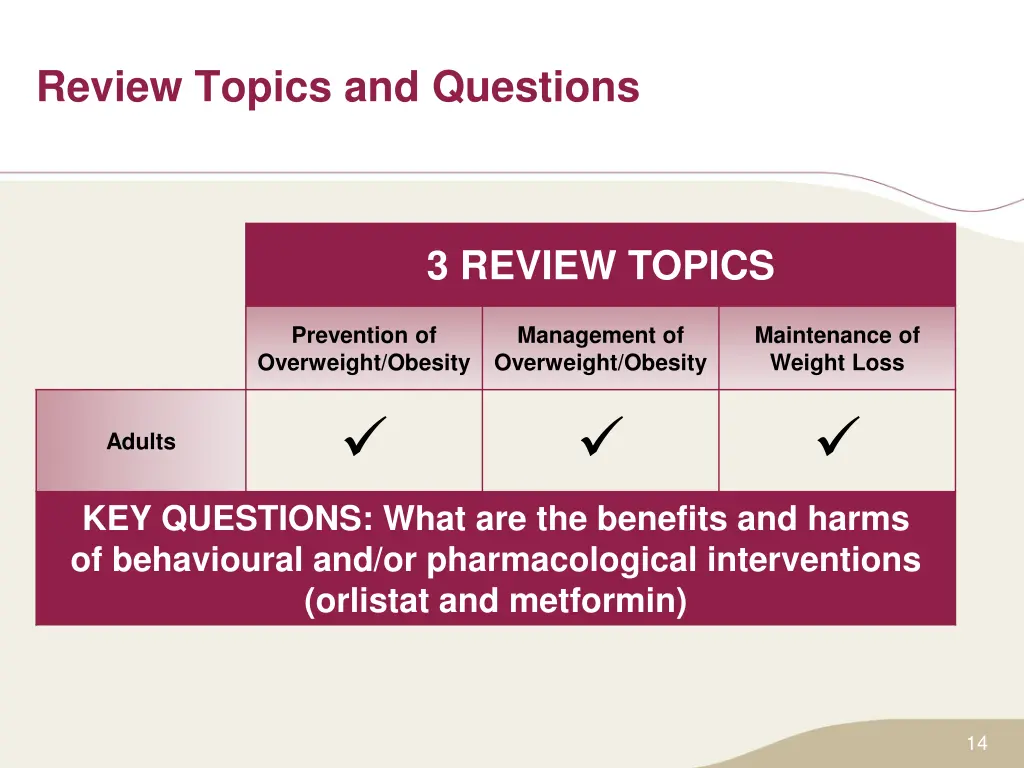 review topics and questions