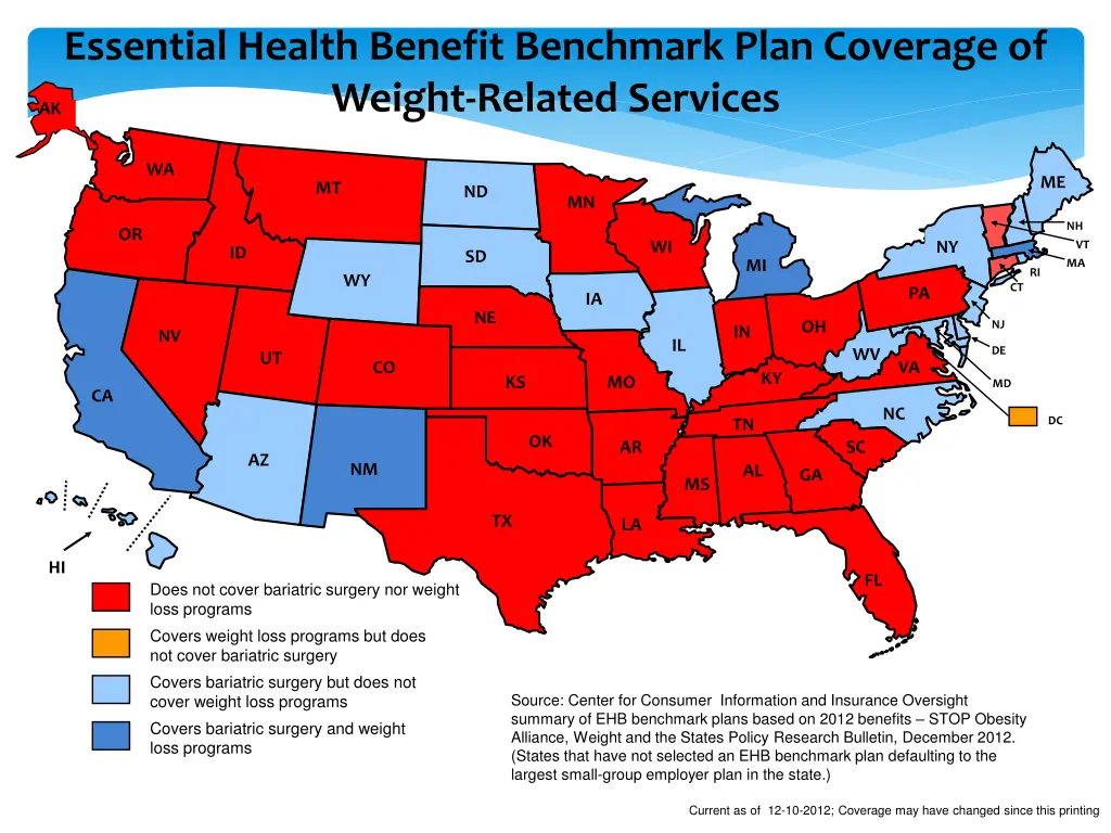 essential health benefit benchmark plan coverage