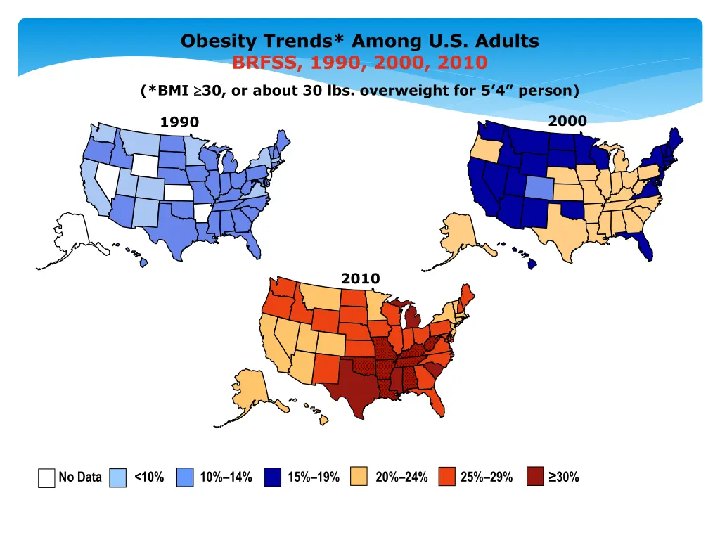 obesity trends among u s adults brfss 1990 2000