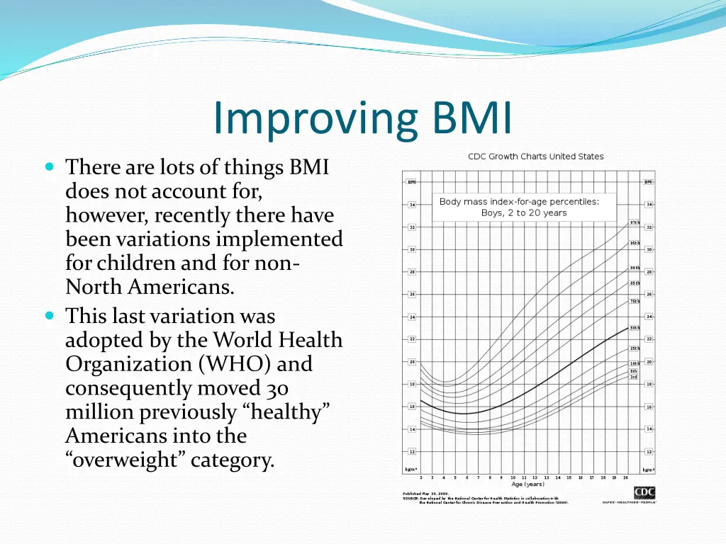 improving bmi