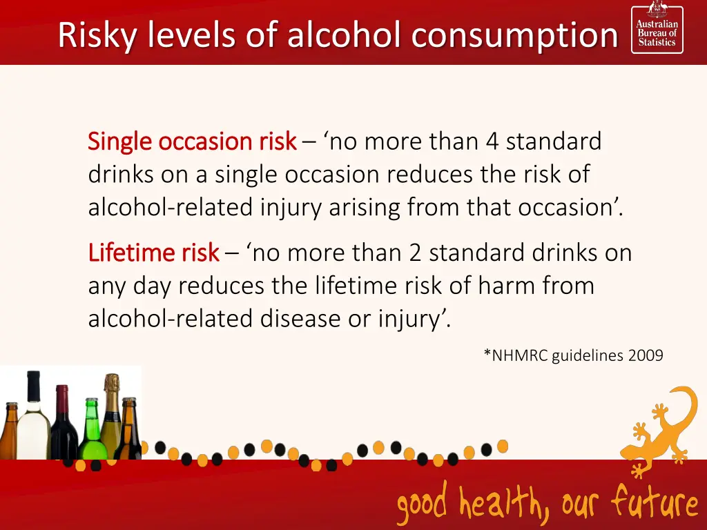 risky levels of alcohol consumption