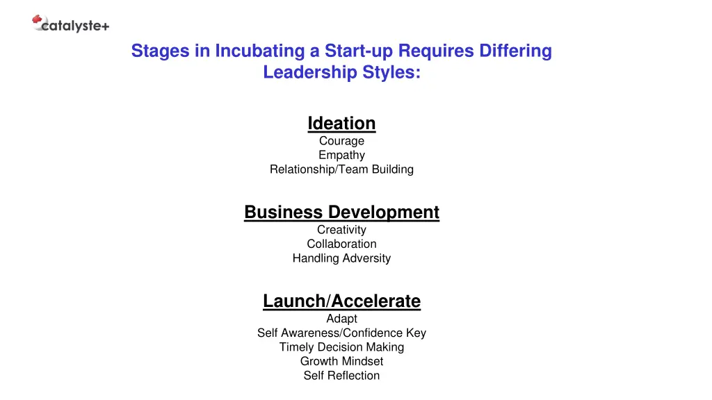 stages in incubating a start up requires