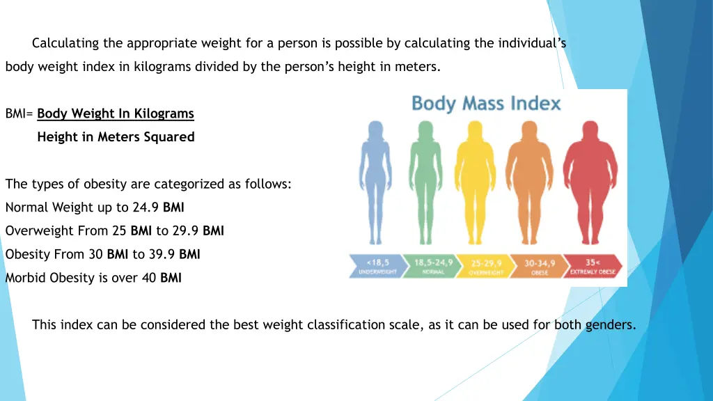 calculating the appropriate weight for a person