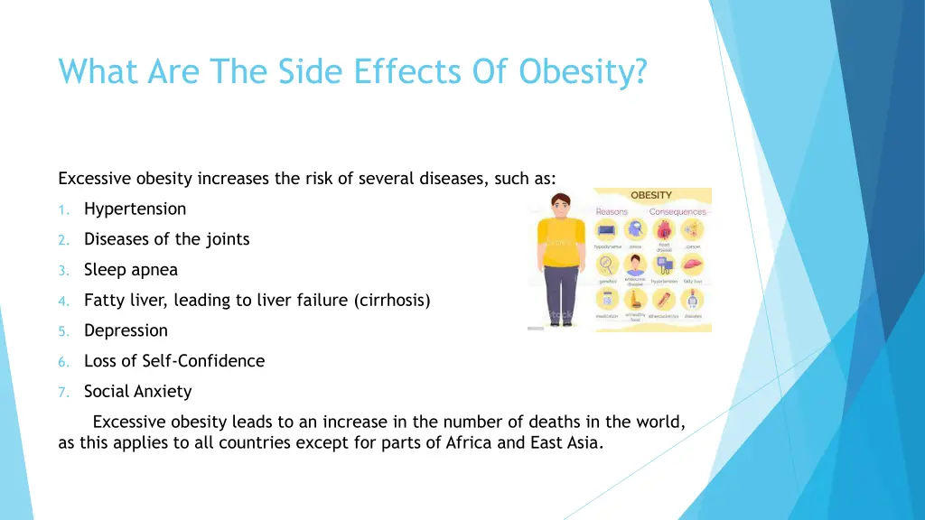 what are the side effects of obesity