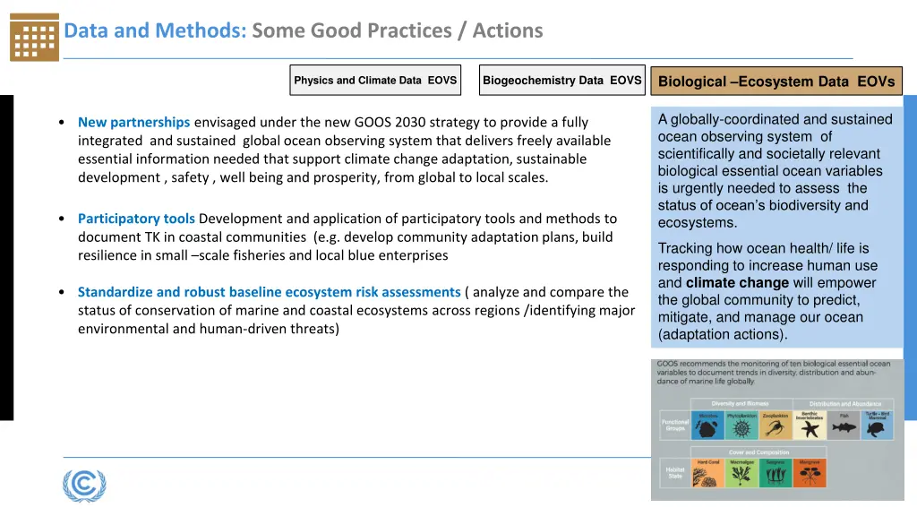 data and methods some good practices actions