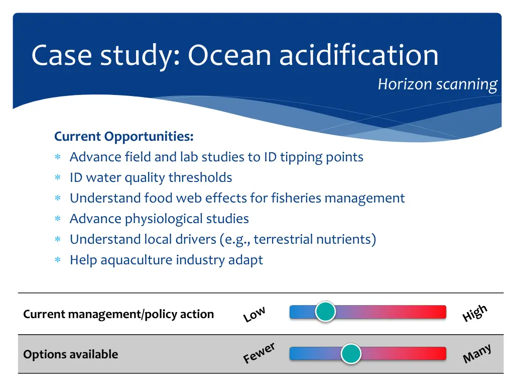 case study ocean acidification