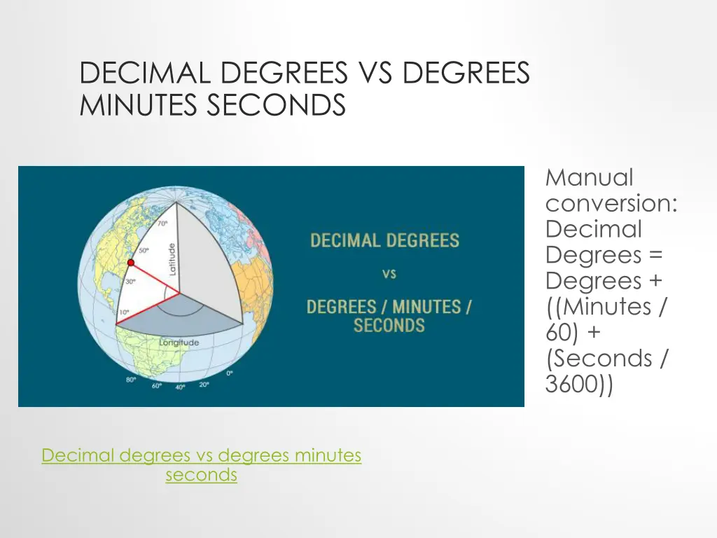 decimal degrees vs degrees minutes seconds