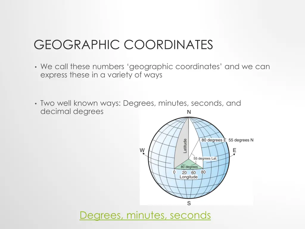 geographic coordinates 1