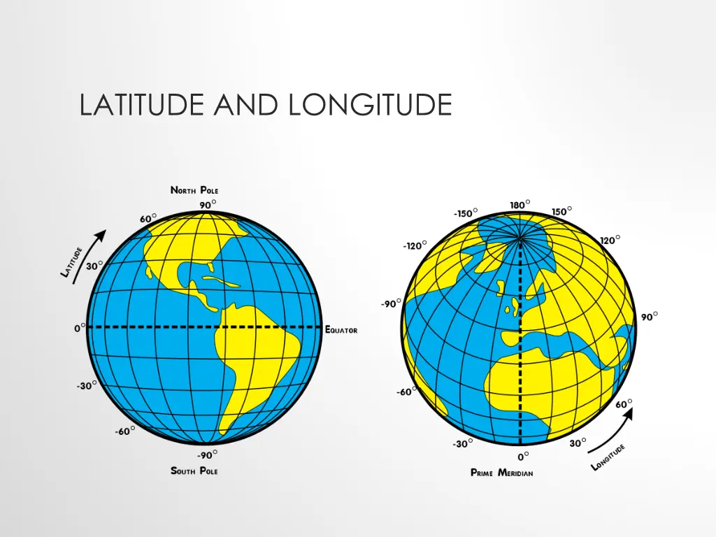 latitude and longitude 1