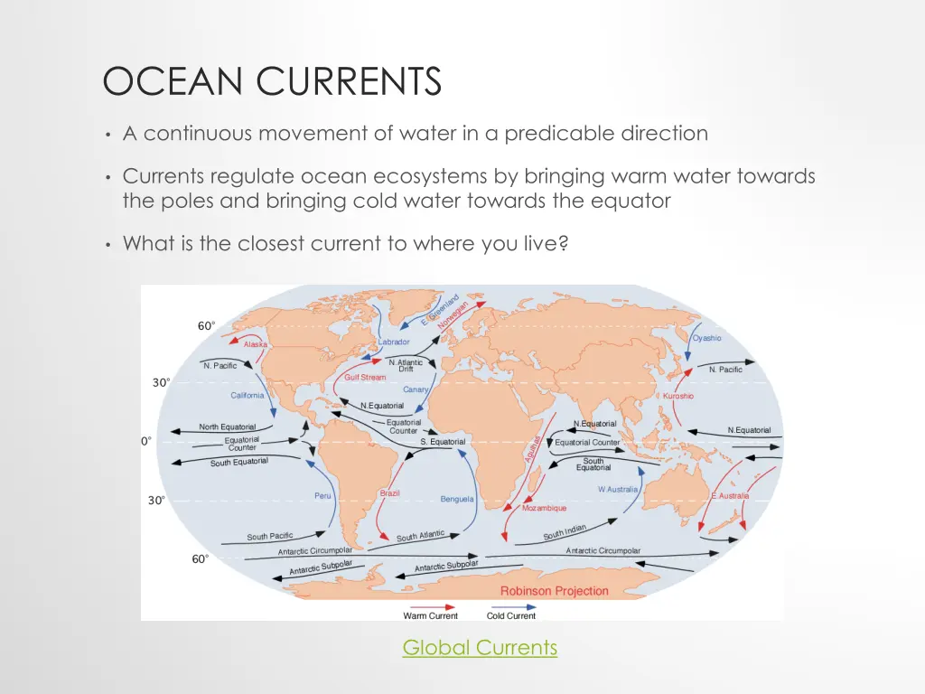 ocean currents