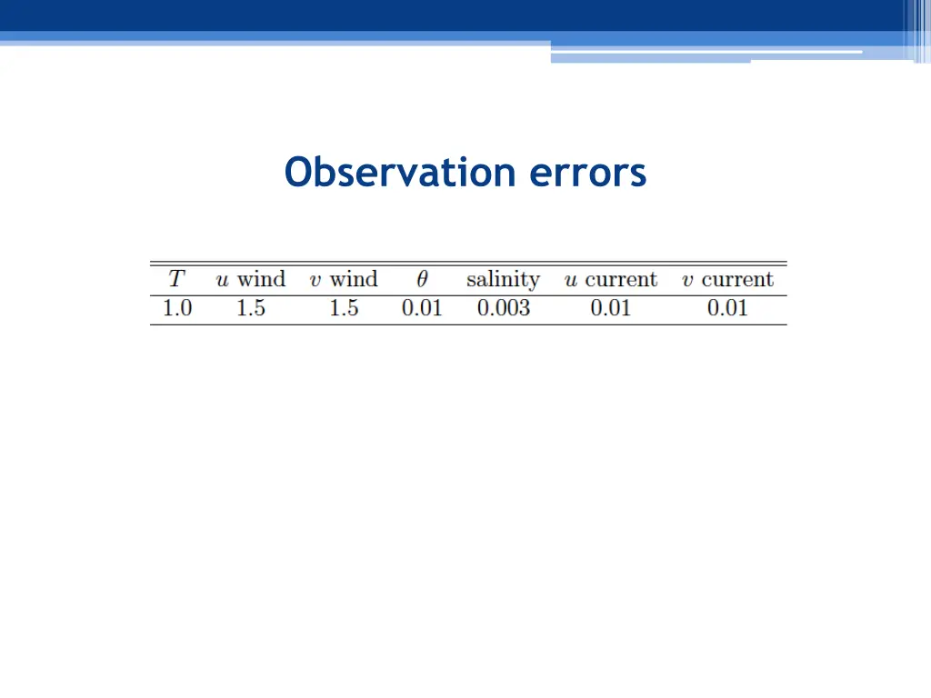 observation errors