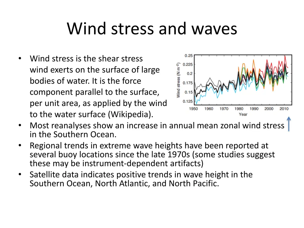 wind stress and waves