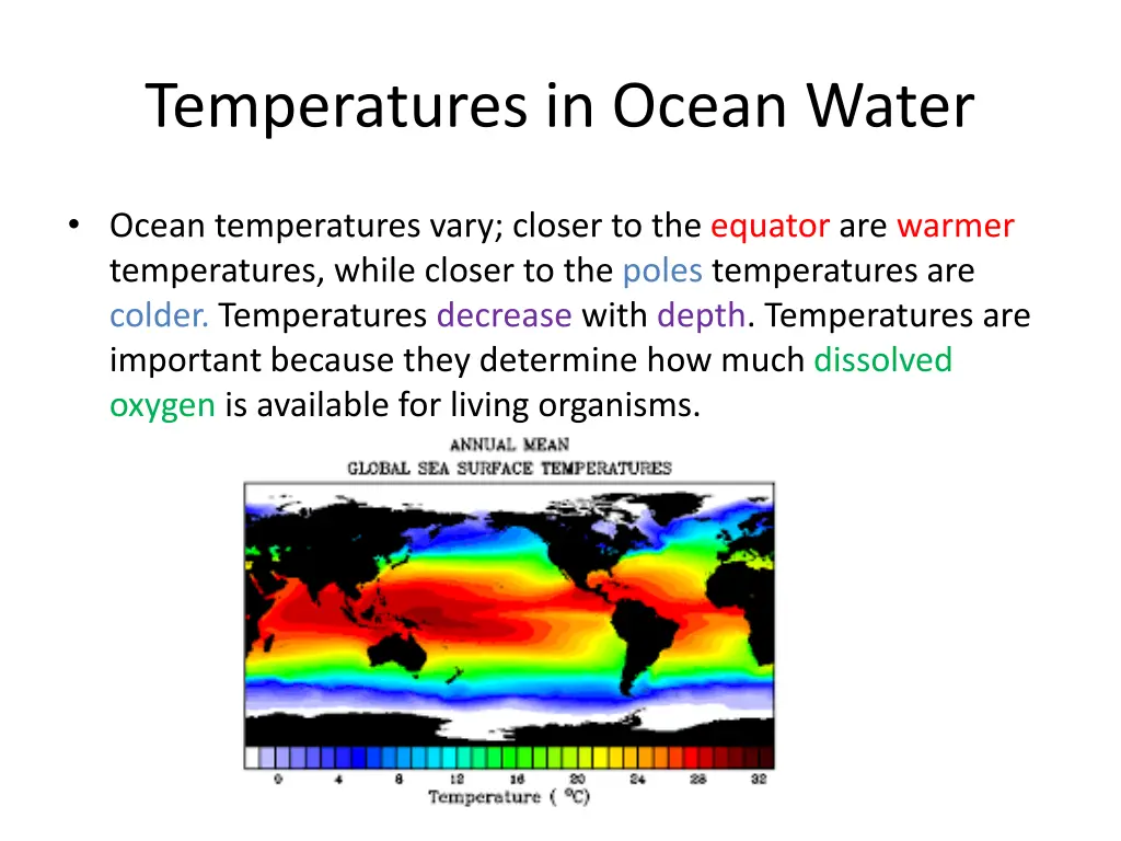 temperatures in ocean water