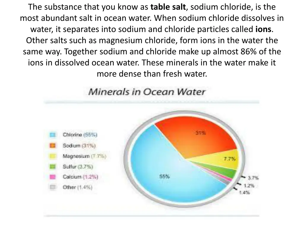 the substance that you know as table salt sodium