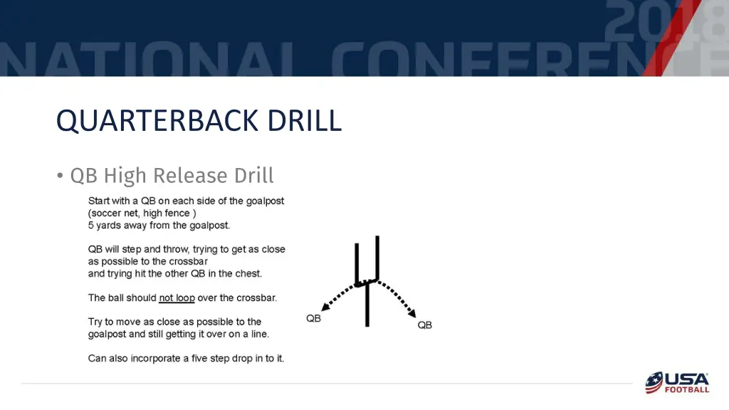 quarterback drill