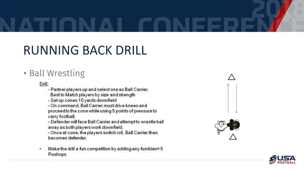 running back drill