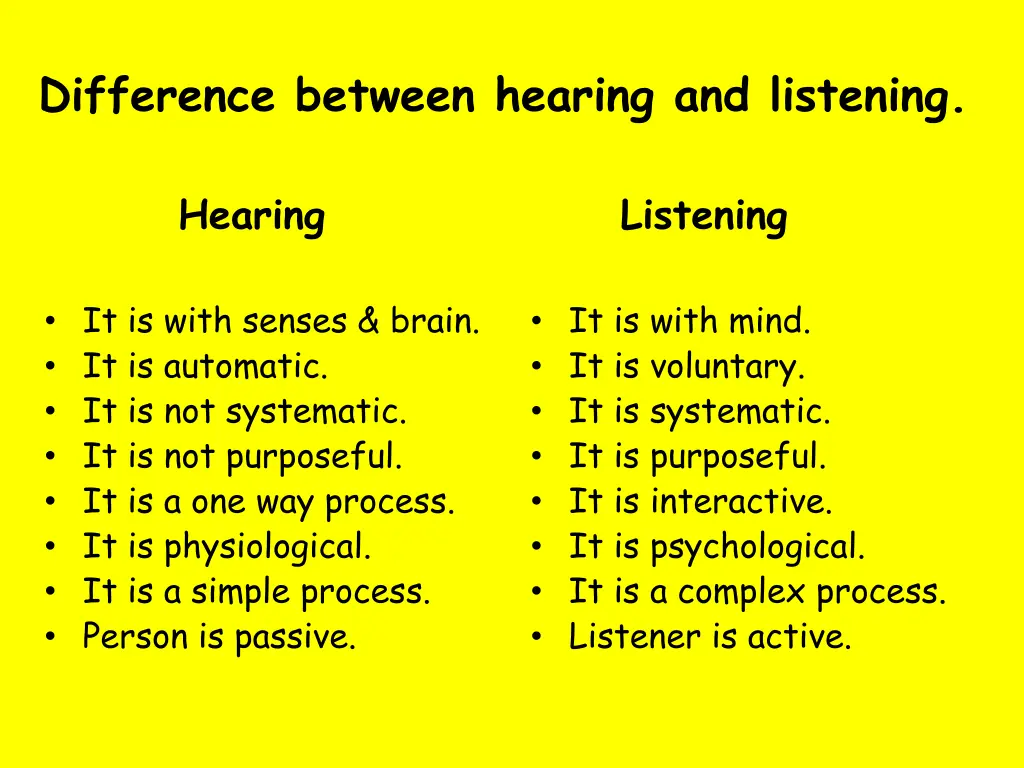 difference between hearing and listening 1