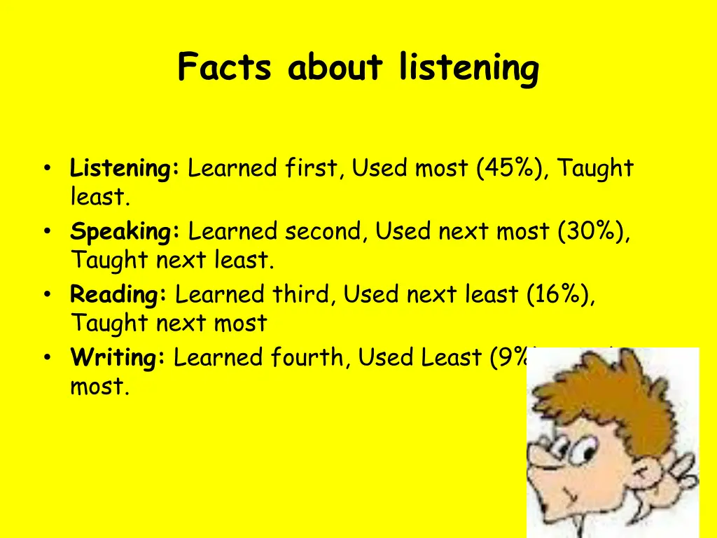 facts about listening