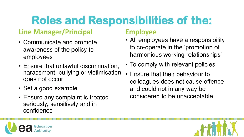 roles and responsibilities of the roles