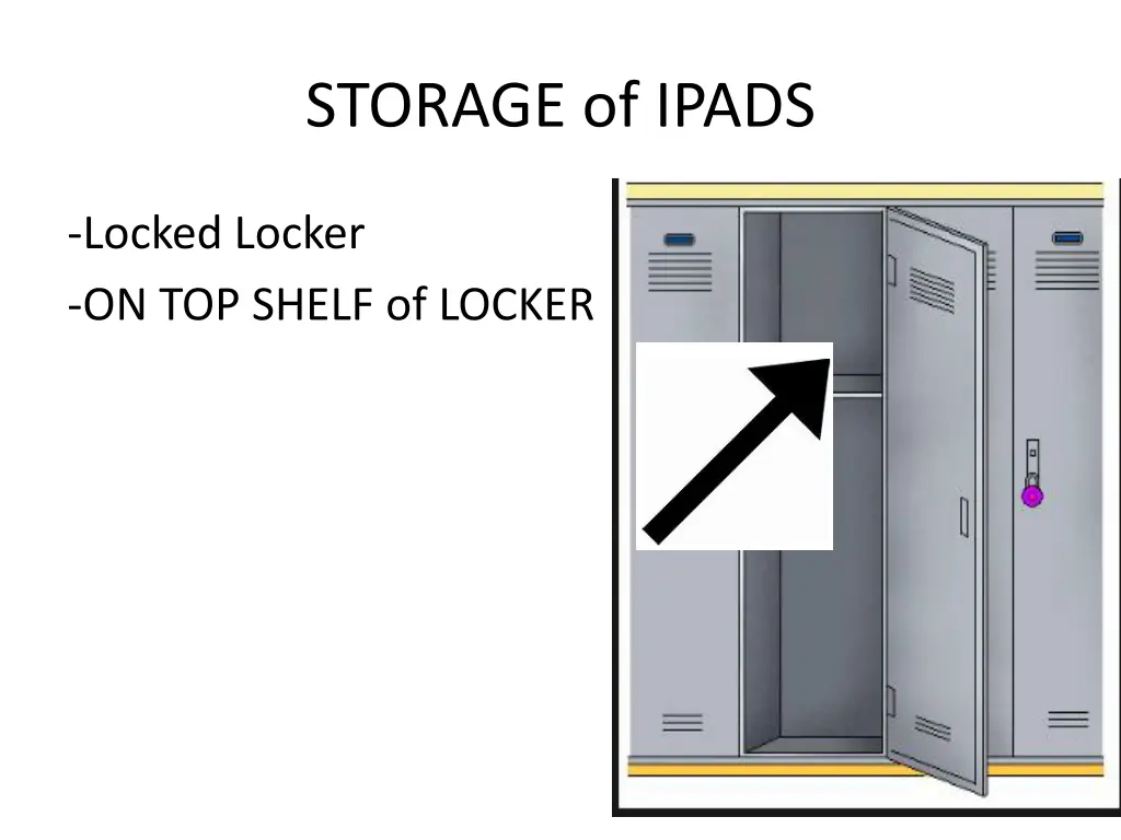 storage of ipads