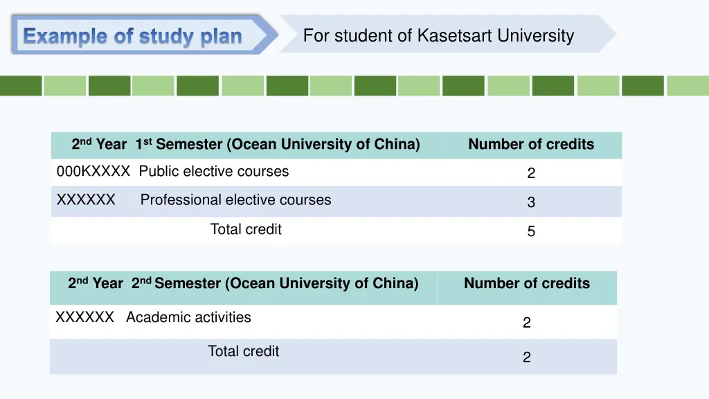 example of study plan 1