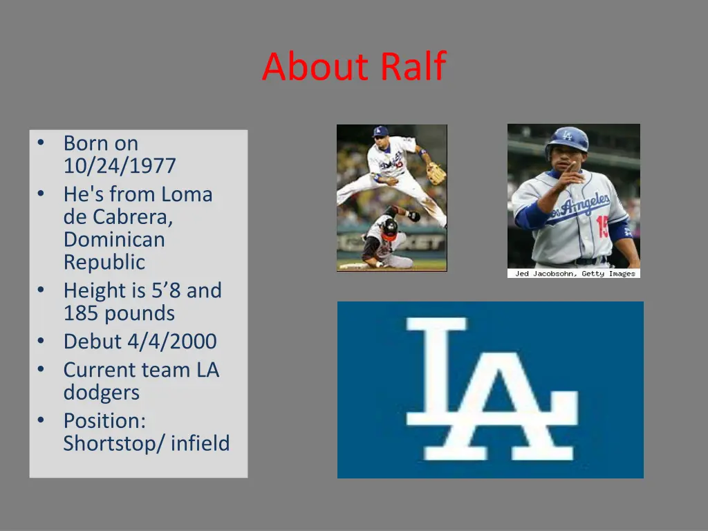 about ralf