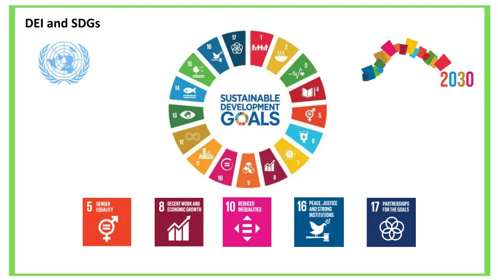 dei and sdgs