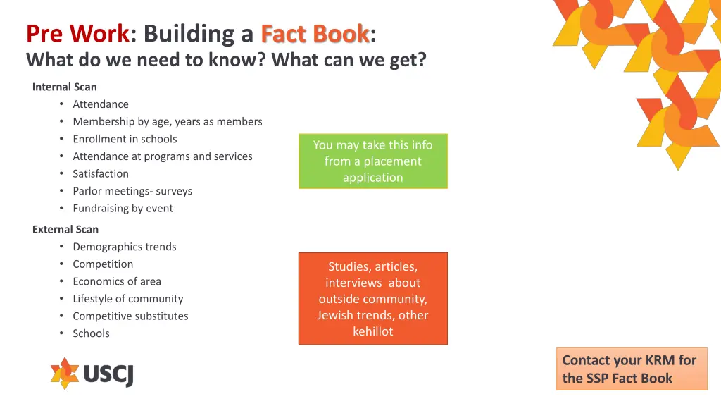 pre work building a fact book what do we need