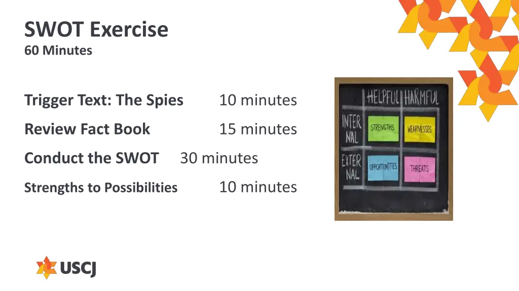 swot exercise 60 minutes