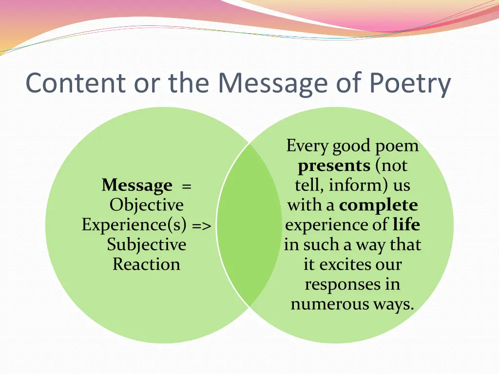 content or the message of poetry