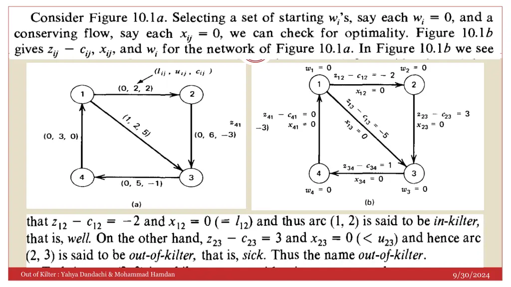 slide13