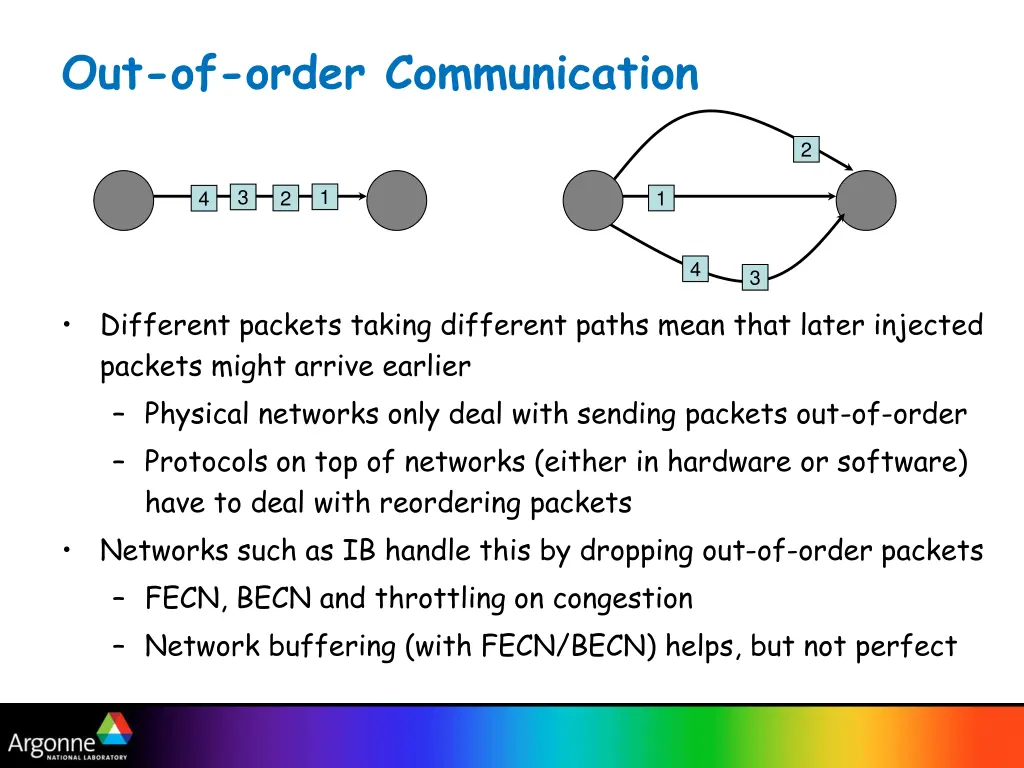 out of order communication