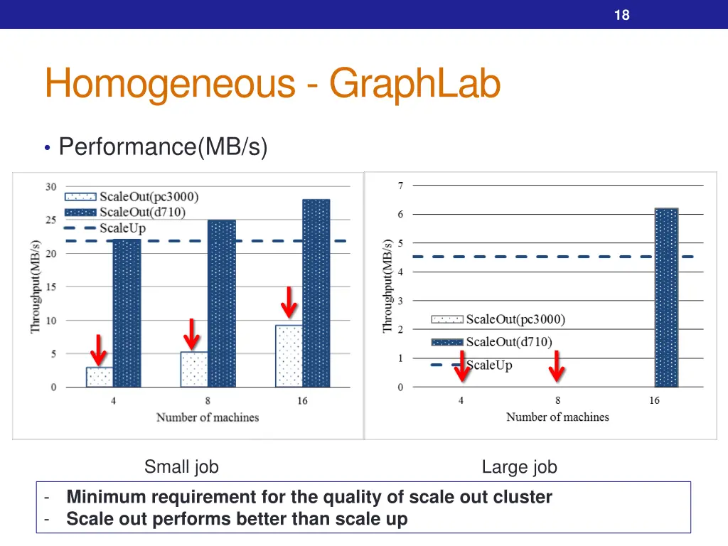 slide18